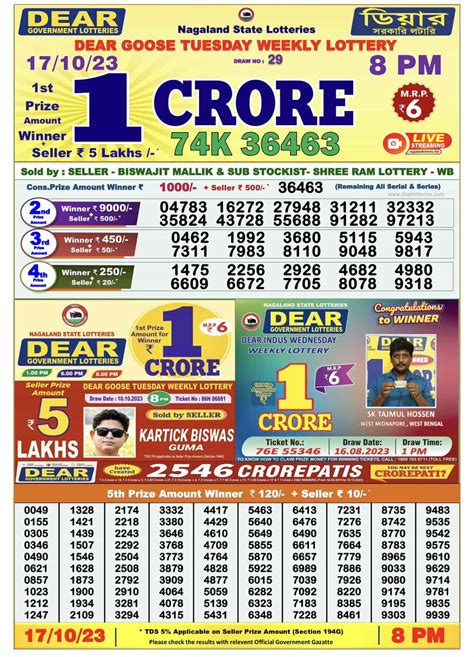 lottery sambad 9 tarik 8 pm|Nagaland Lottery Result 8 PM And Winner List 09.